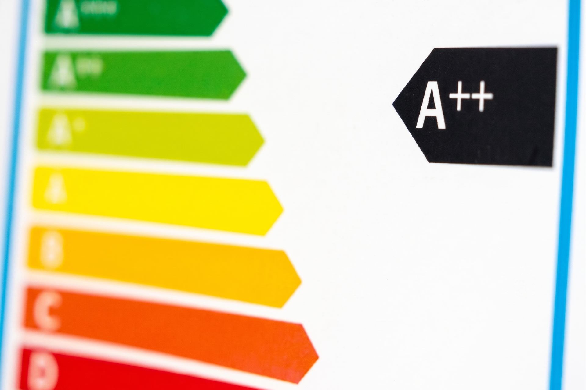 Étiquette énergie indiquant la classe A++ sur une échelle de performance thermique pour un bâtiment